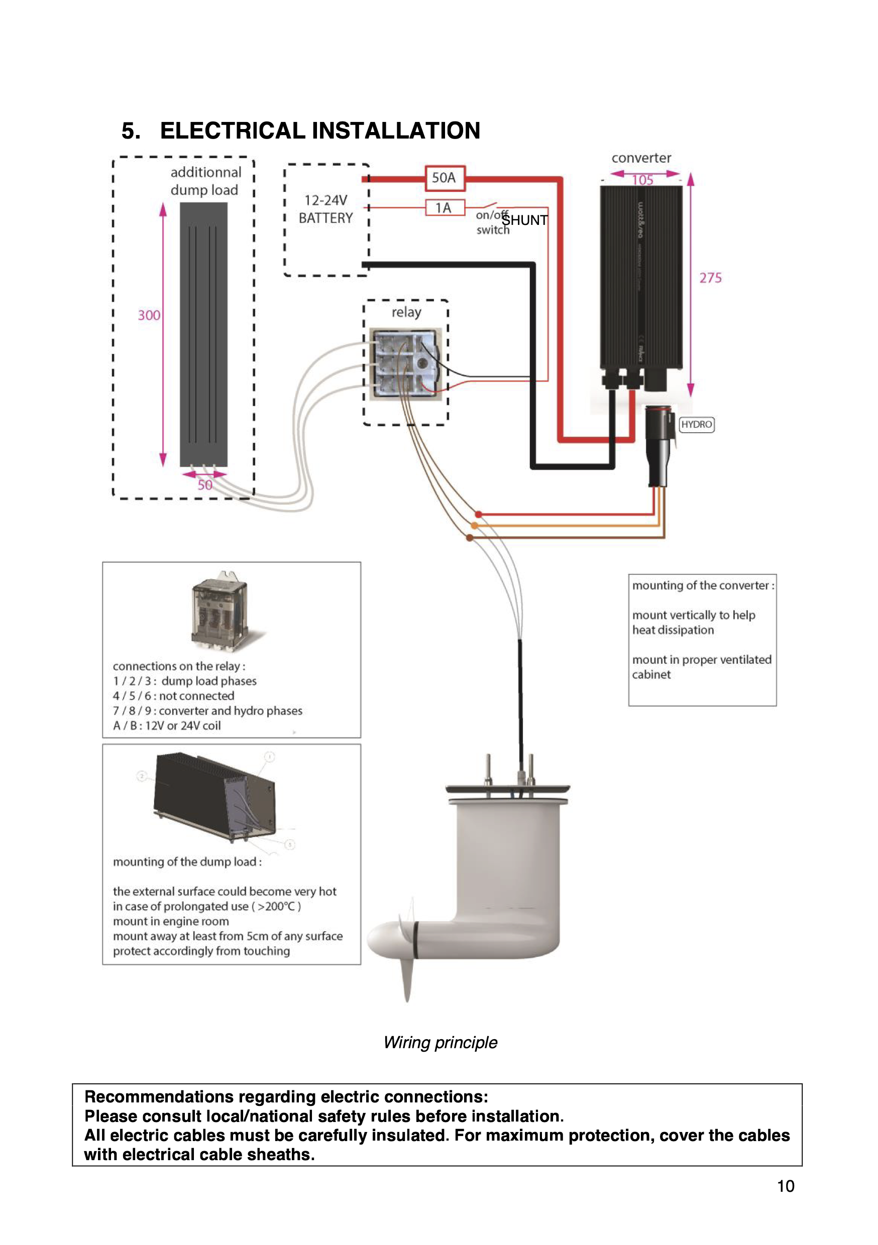 extract of user manual POD600.png